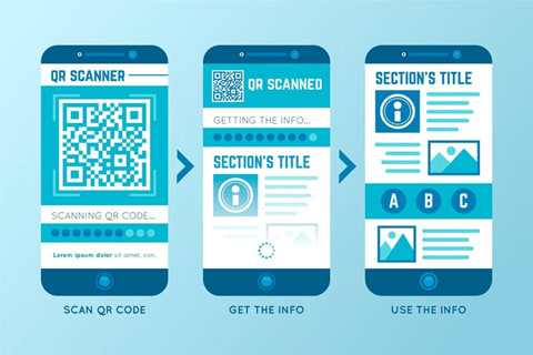illustrated example of how to make QR Code accessible