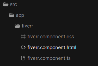 Angular folder structure for a component.