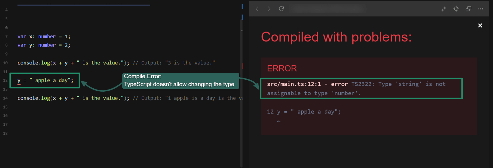 TypeScript compiler catches type errors.