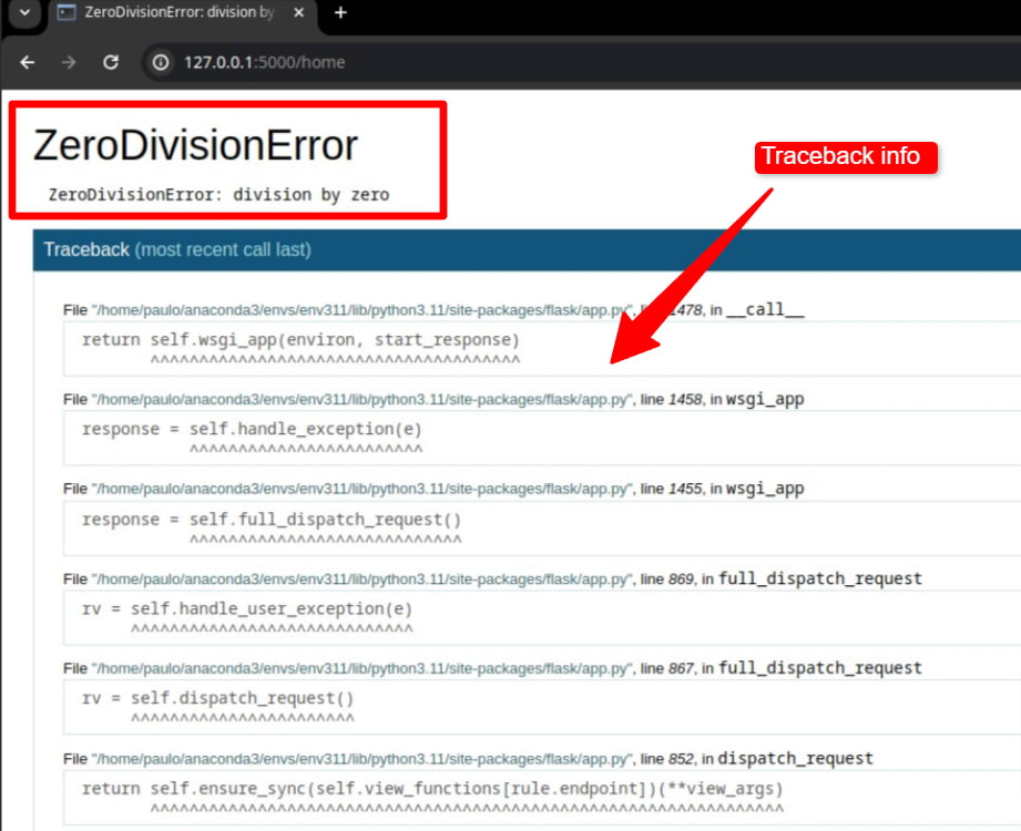 Flask’s debugger displays error information in the browser. 