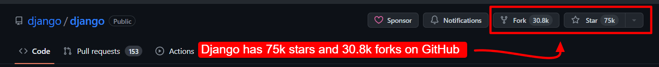 Django stars and forks on GitHub.