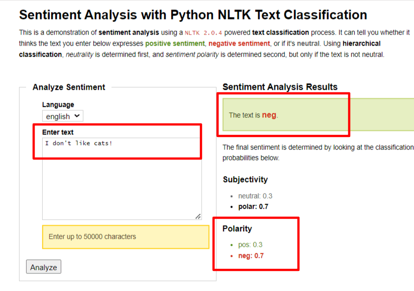 Example of negative sentiment using NLP in Python. 