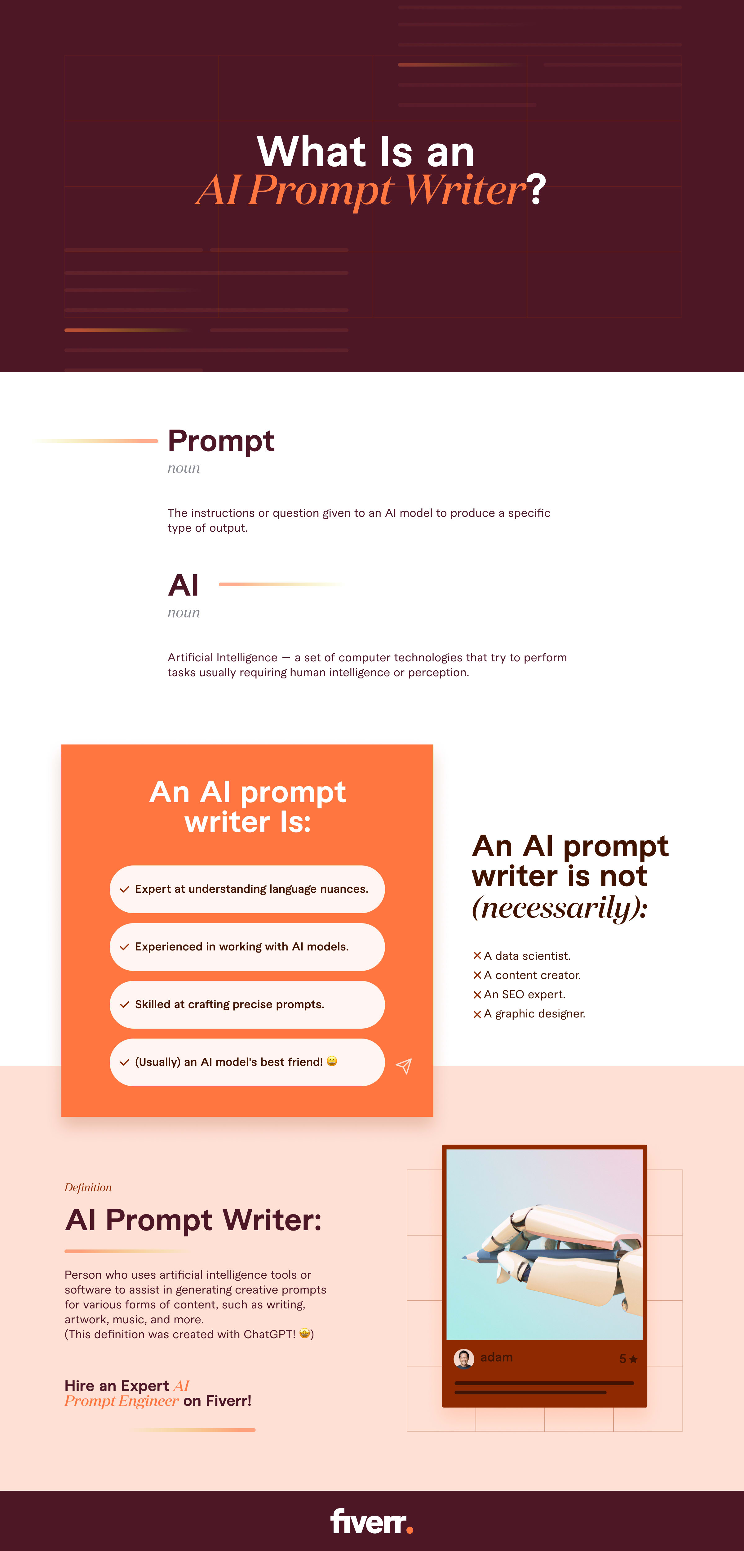 AI Prompt Writer infographic