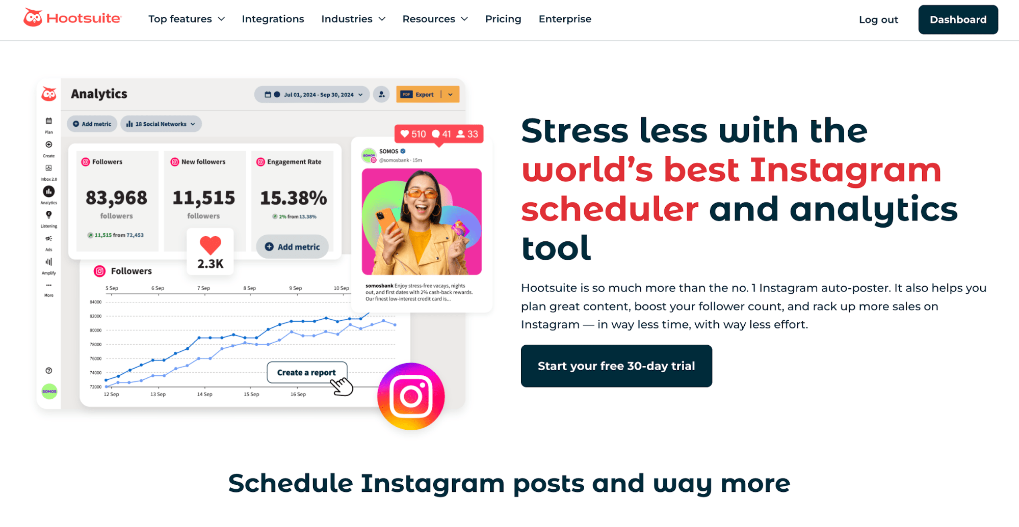 Hootsuite’s website
