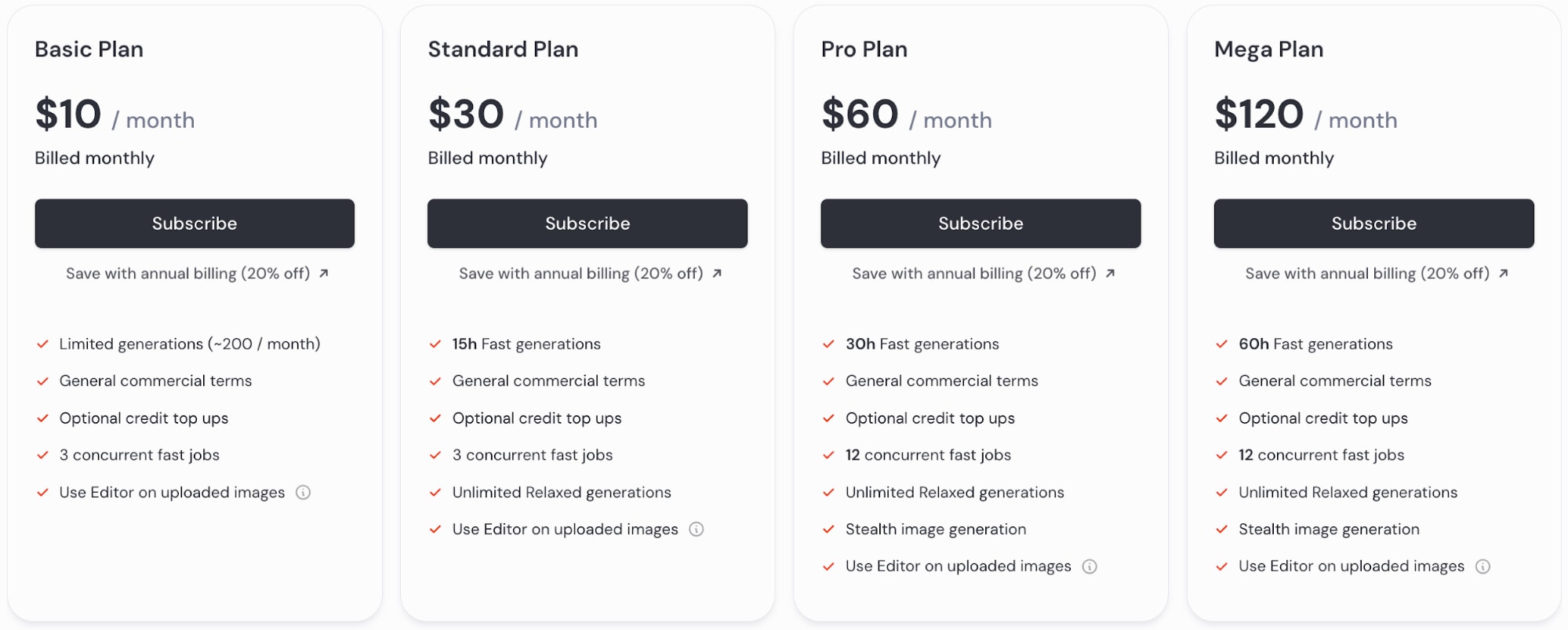 Midjourney’s subscription plans and pricing