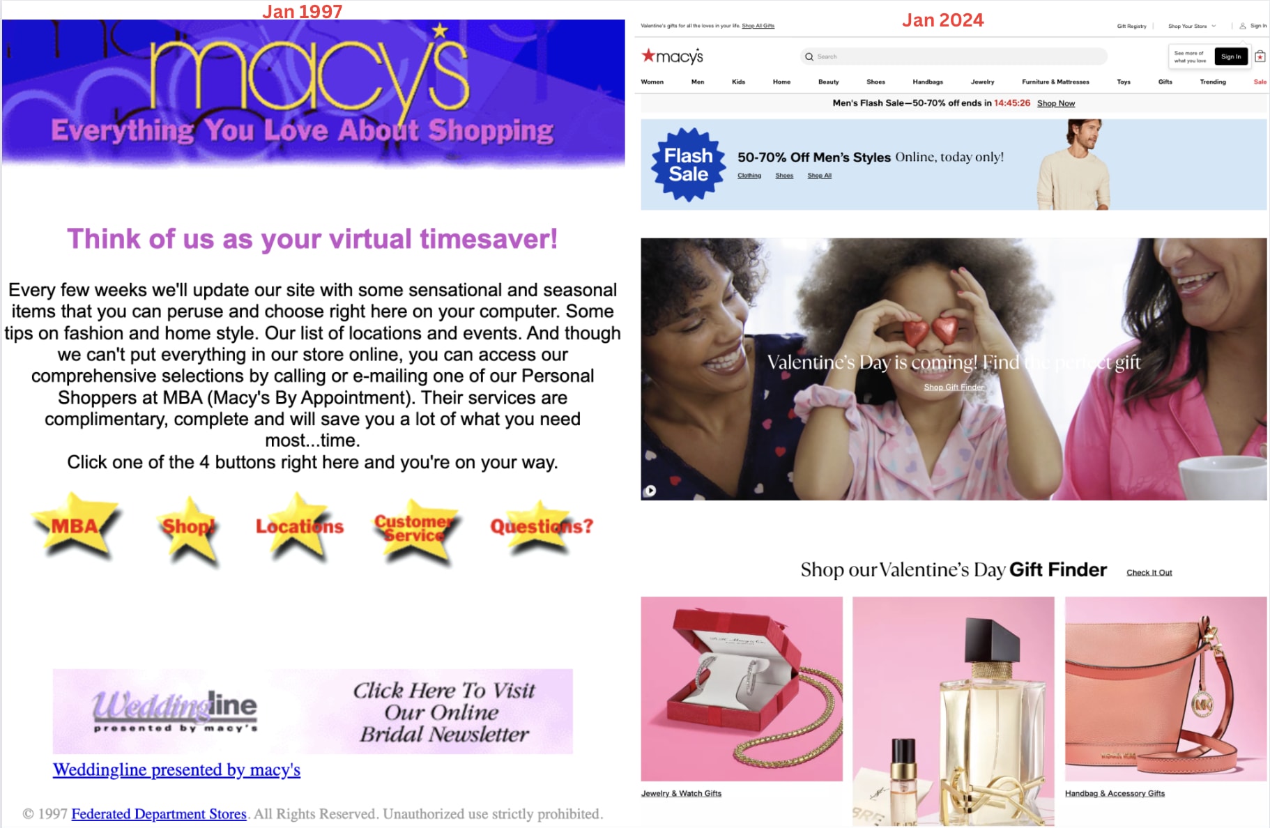Image comparison of Macy's old website version vs the new version