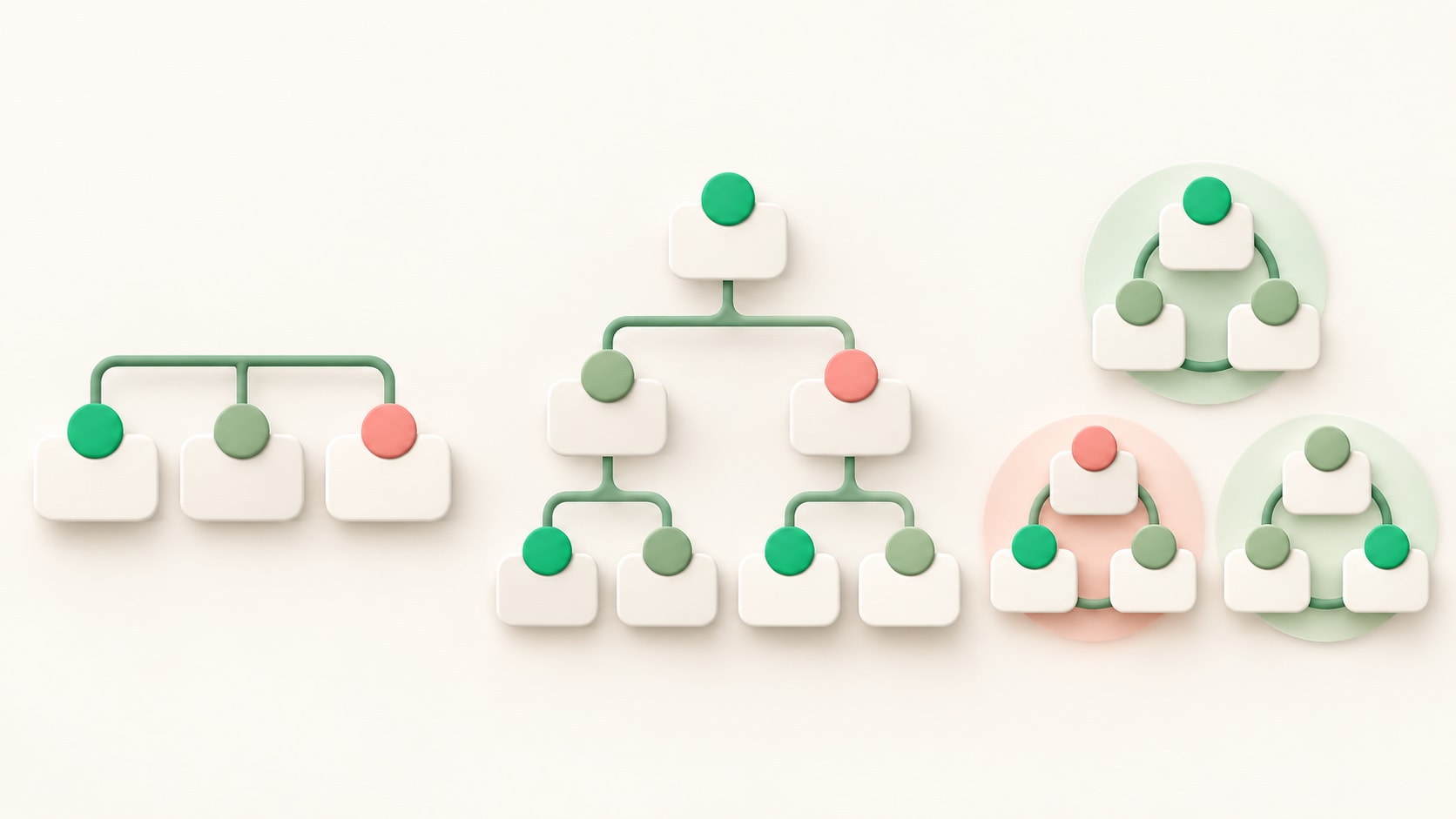 Three support team structures side by side: flat, tiered, and pod models