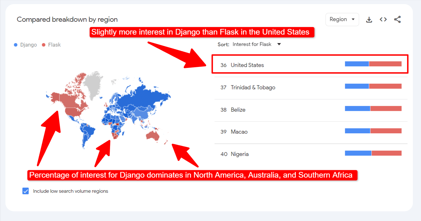 Google Trends map showing the percentage of interest for Django and Flask.