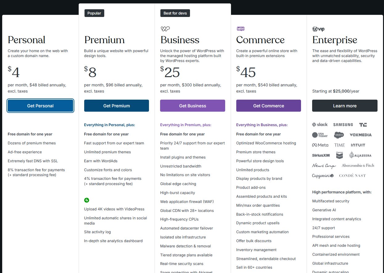 WordPress.com pricing plans