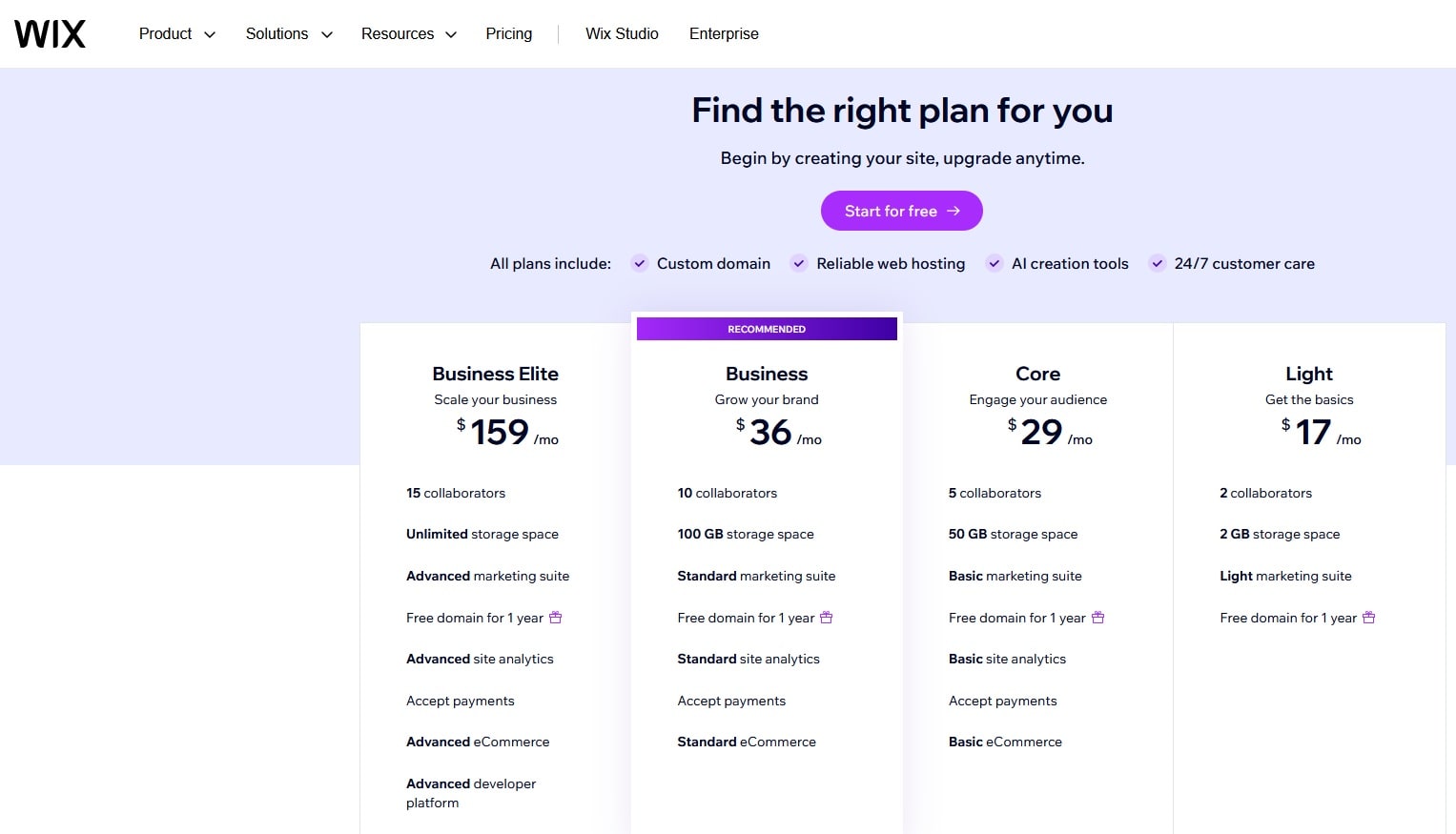 Wix pricing plans
