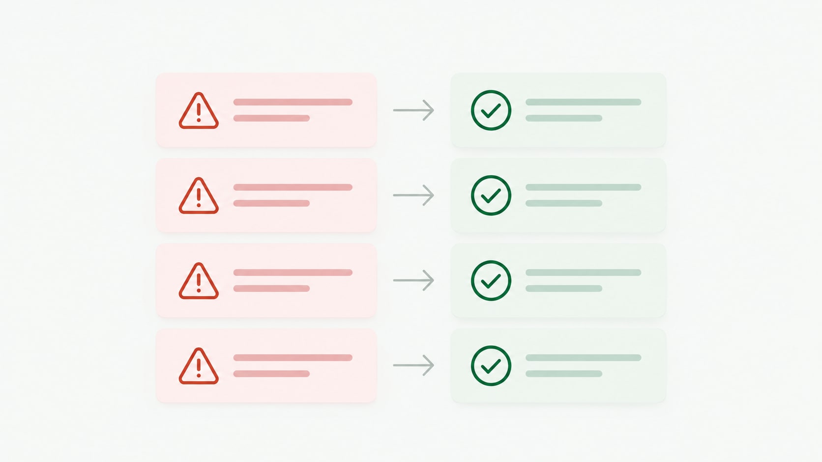Four problem warnings, each paired with a fix