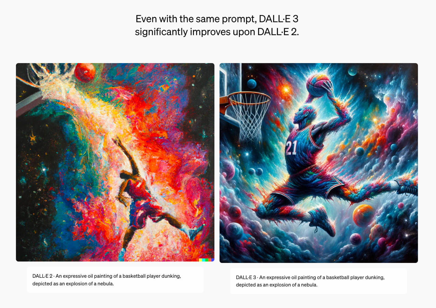 DALL-E 3 generates a more accurate output compared to DALL-E 2