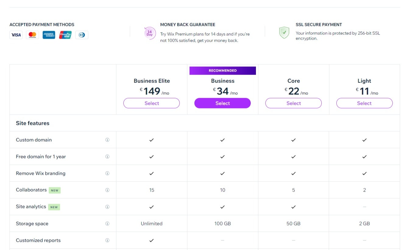 Pricing page on Wix