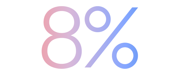 8%