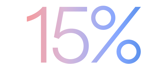 15%