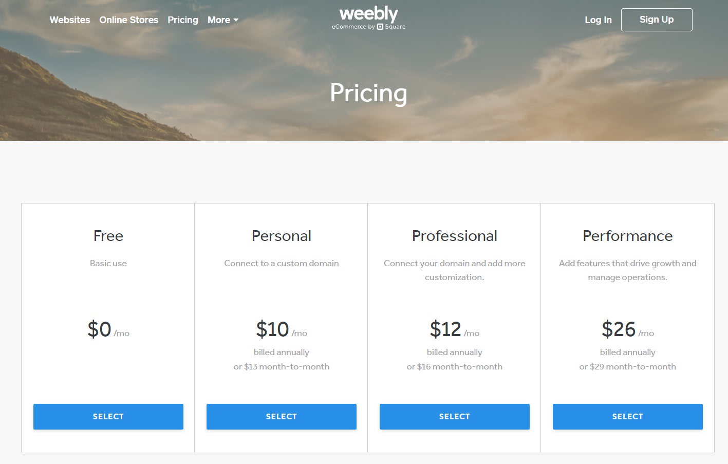 Weebly pricing plans comparison table showing support options for Free, Personal, Professional, and Performance plans.