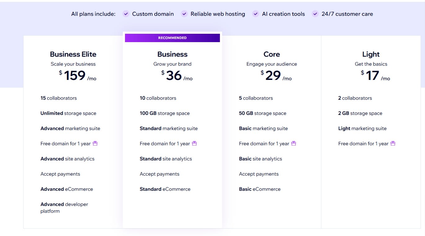 Wix pricing plans comparison showing Business Elite, Business, Core, and Light plans with different features and pricing.
