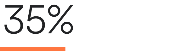 35%