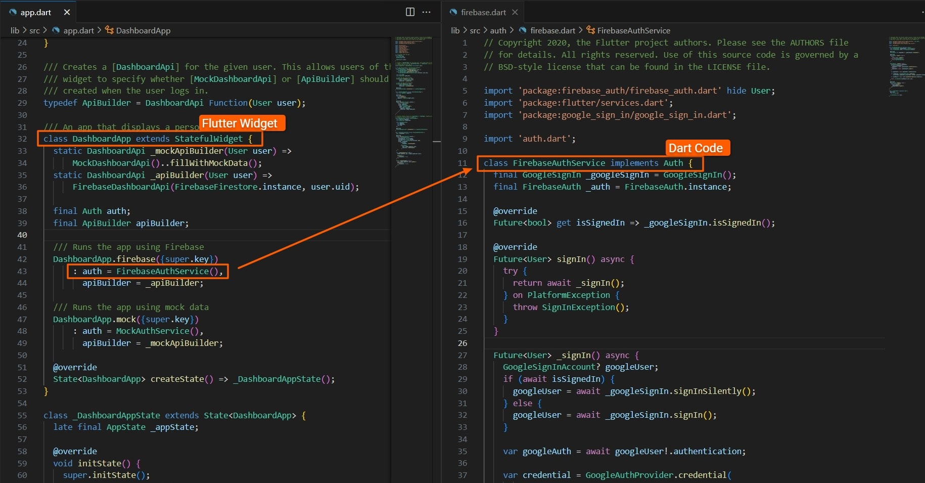 Flutter and Dart code sample