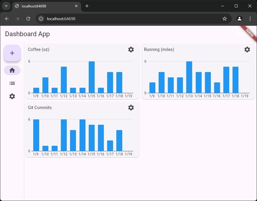 Web Dashboard sample app