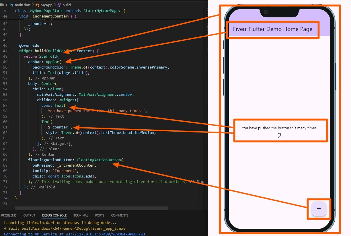 Flutter source code mapped to widgets on the app