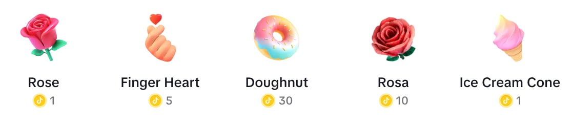 Example of TikTok Gifts