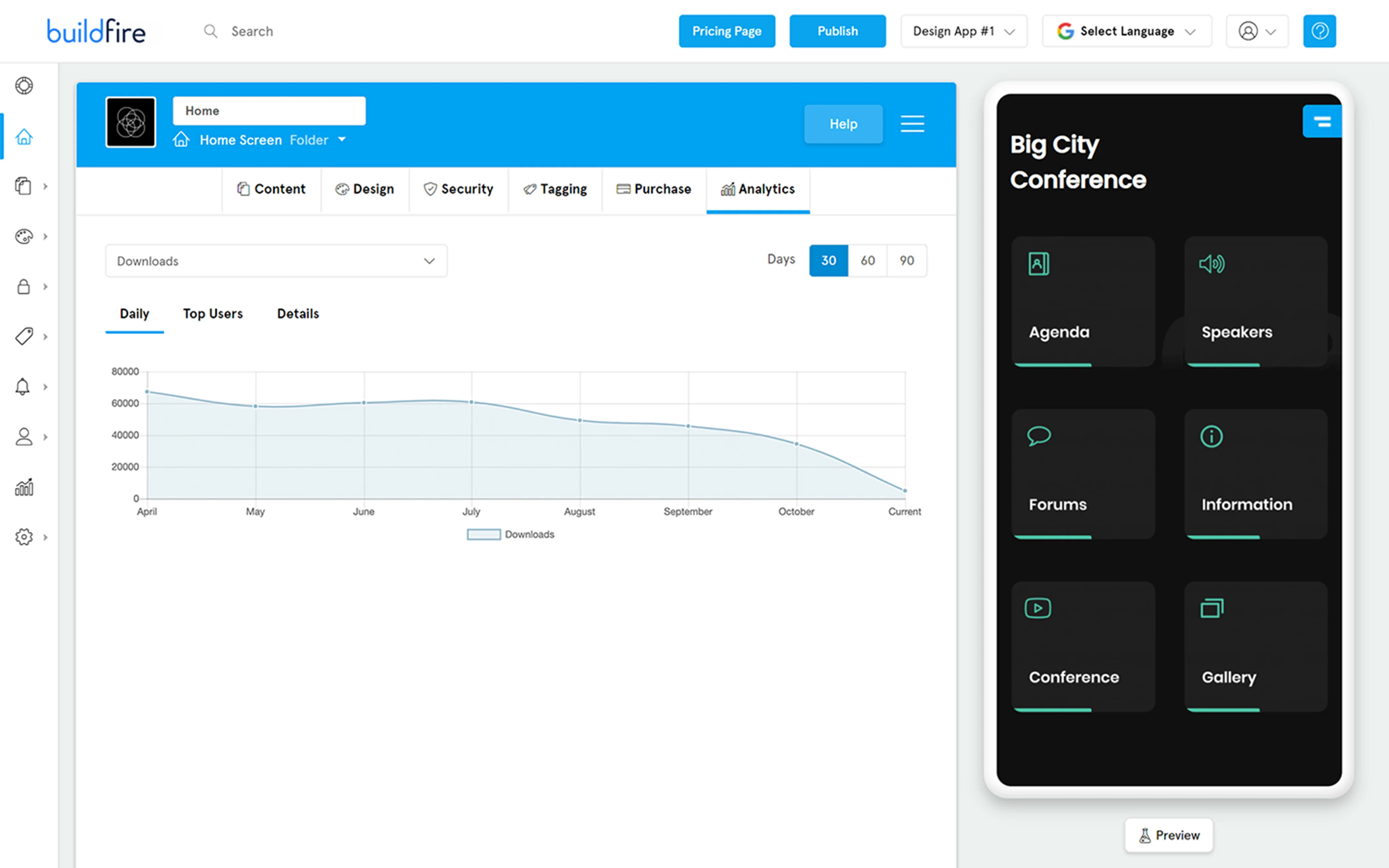 Buildfire’s analytics dashboard