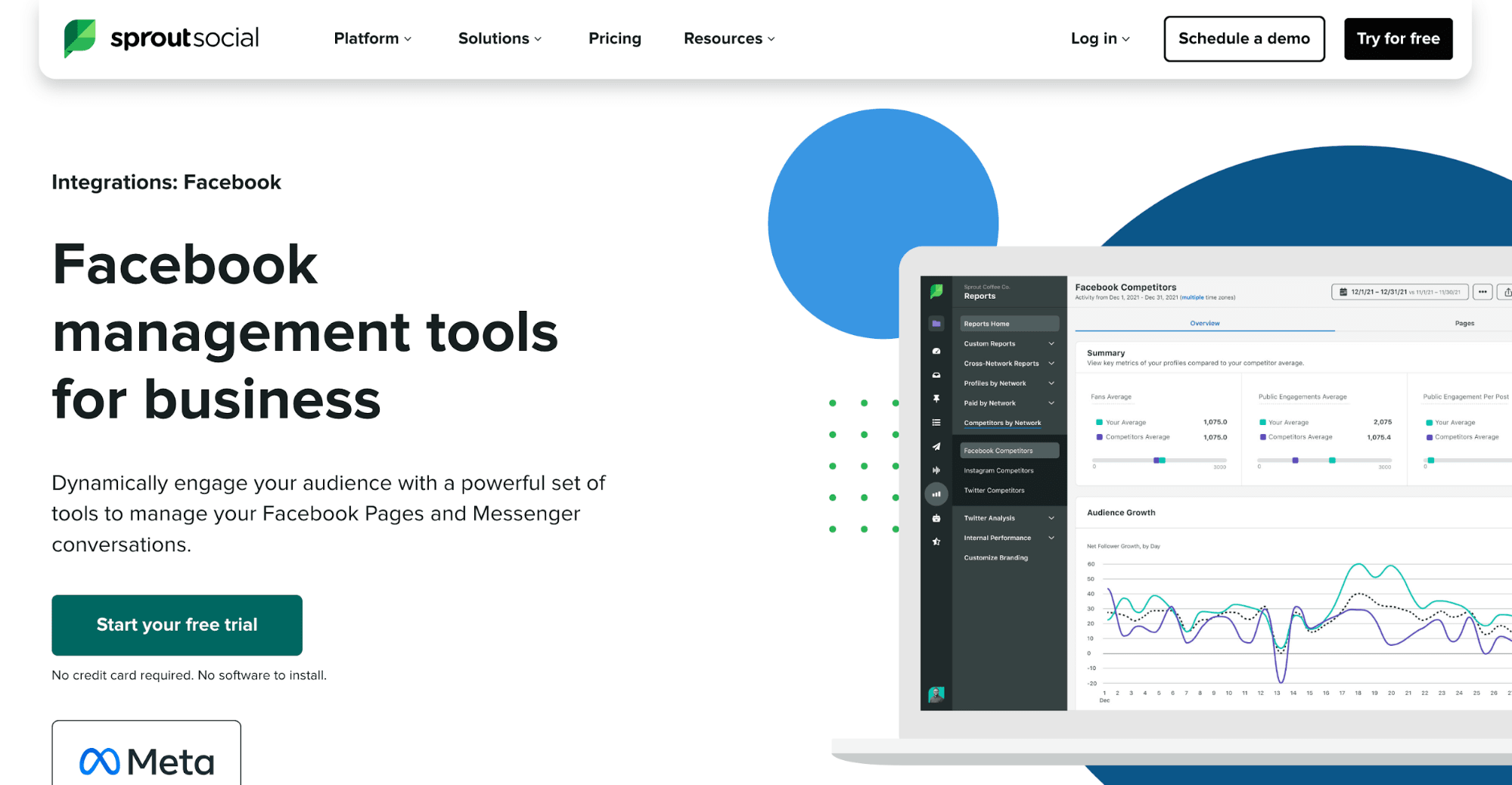 Sprout Social’s website