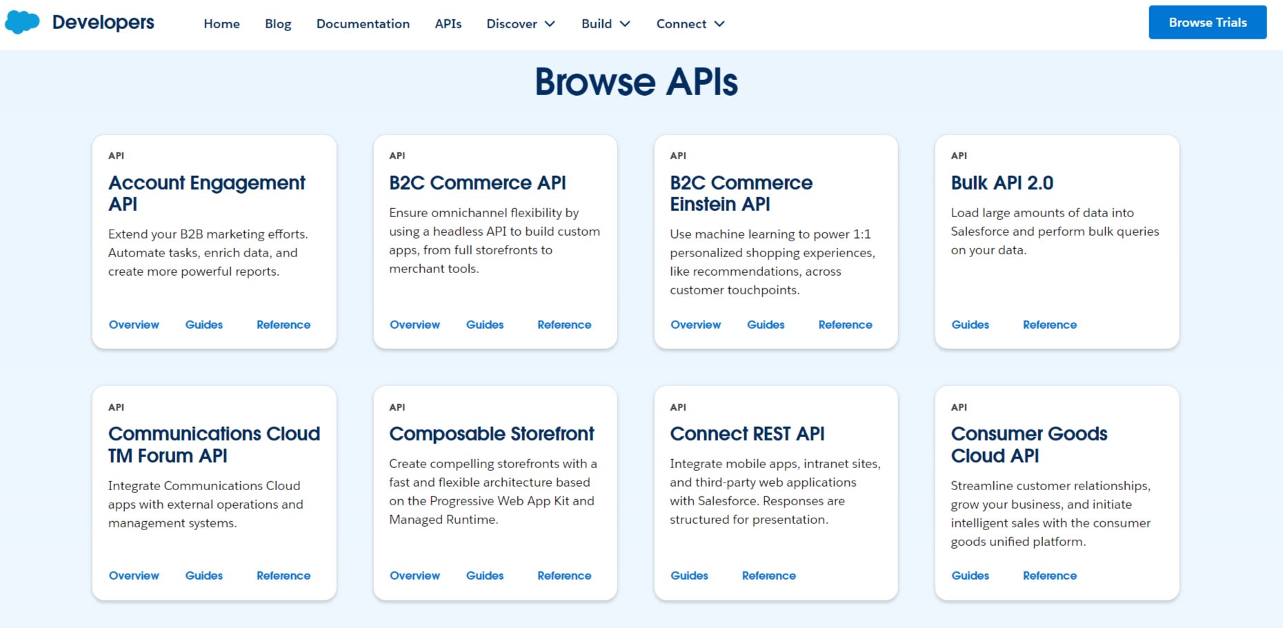 Salesforce API documentation page