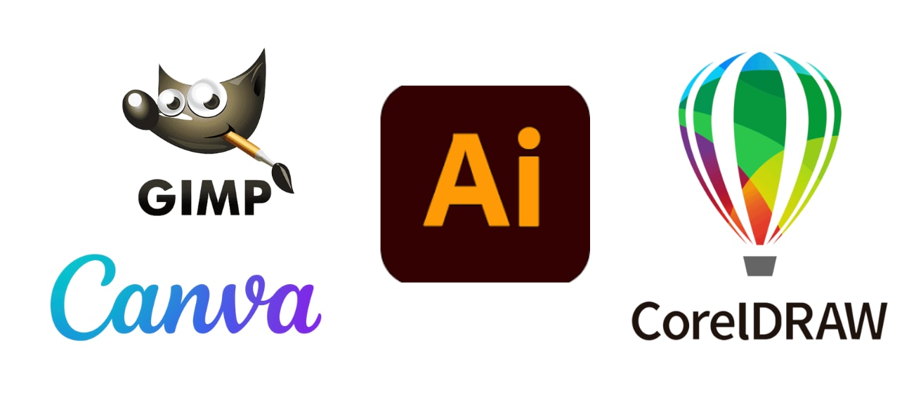Popular graphic design software