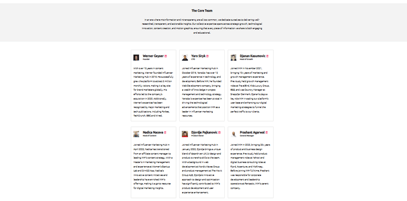 A section of Influencer Marketing Hub’s About page