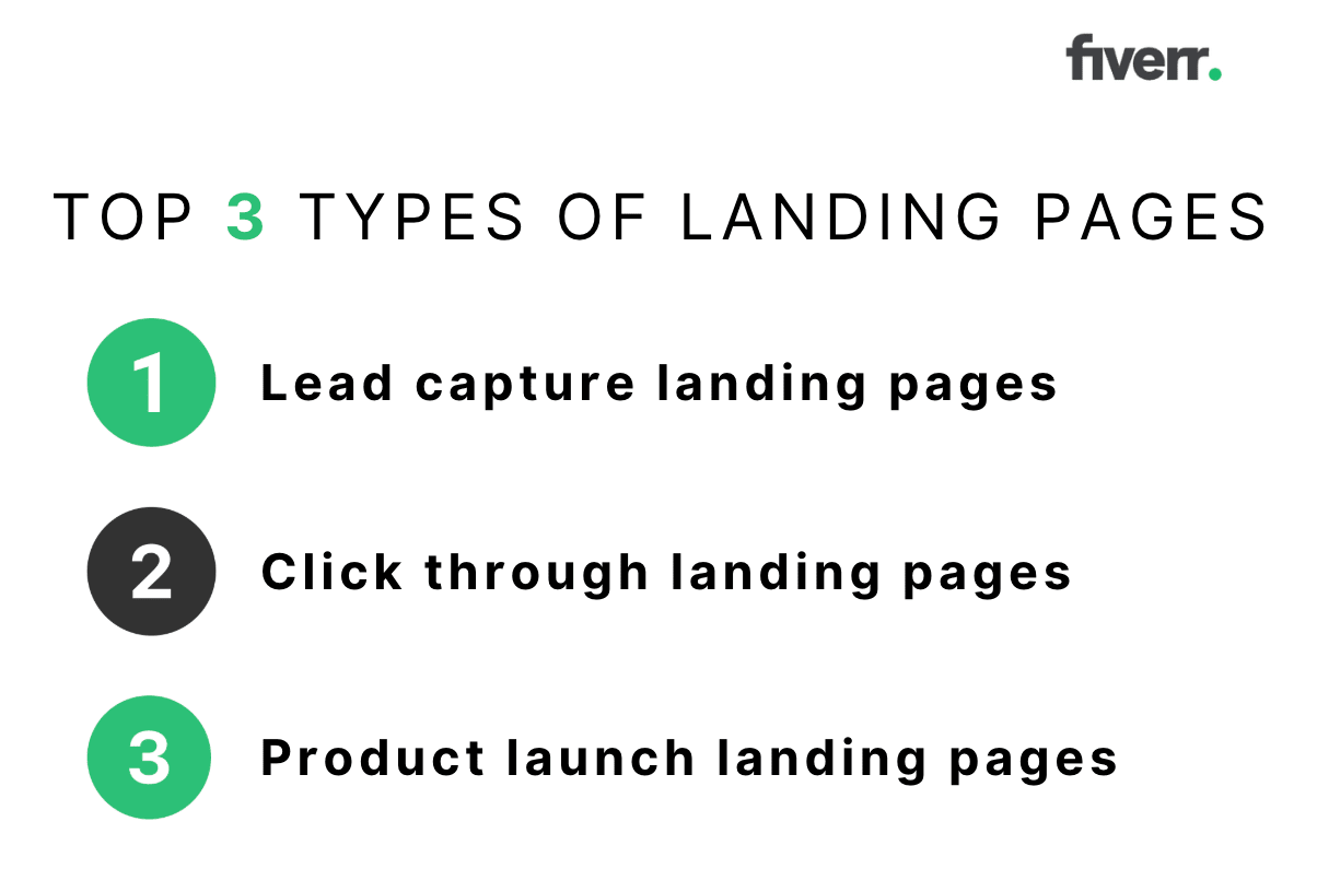 3 top types of landing pages