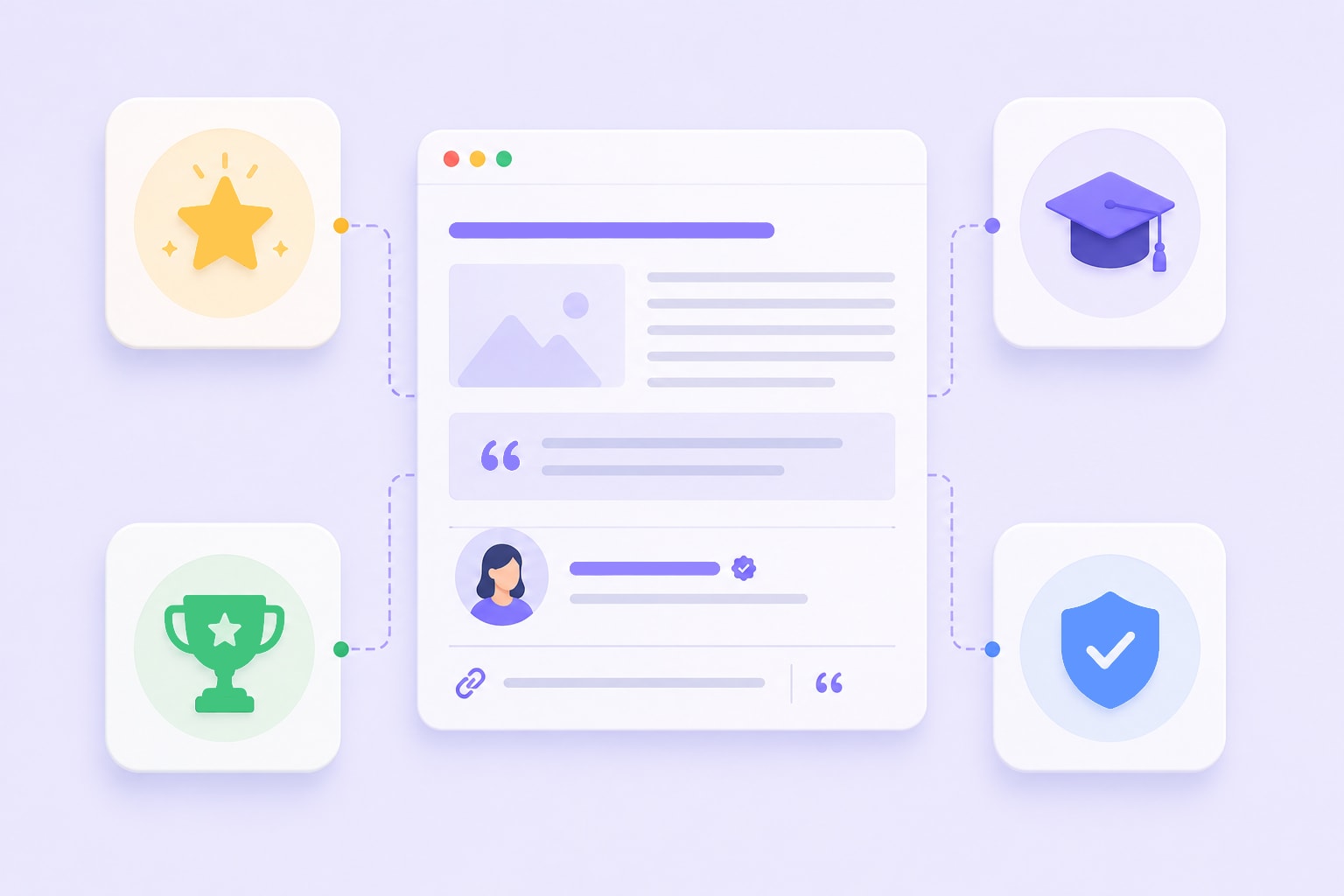 Illustration of a web page connected to four credibility signals representing experience, expertise, authority, and trust.