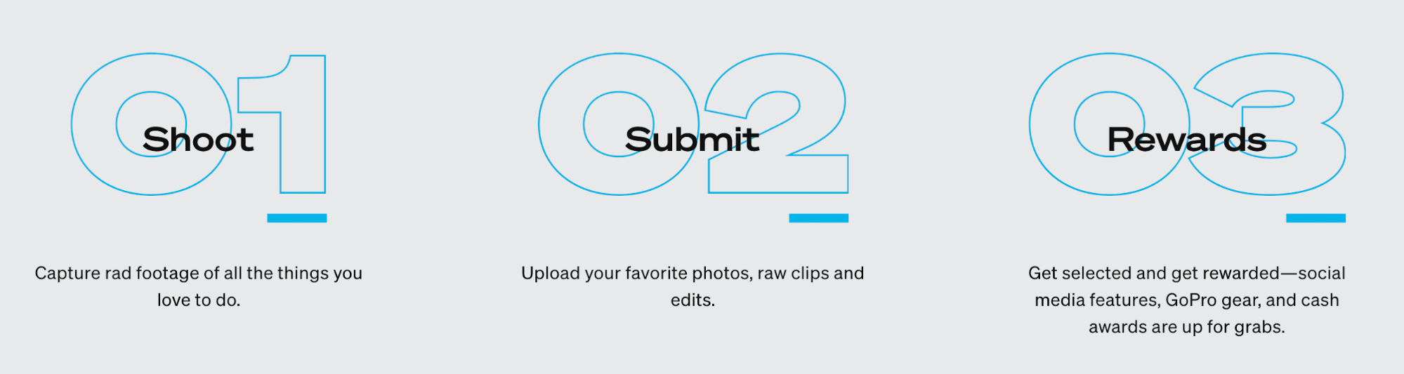 GoPro three-step UGC photo contest