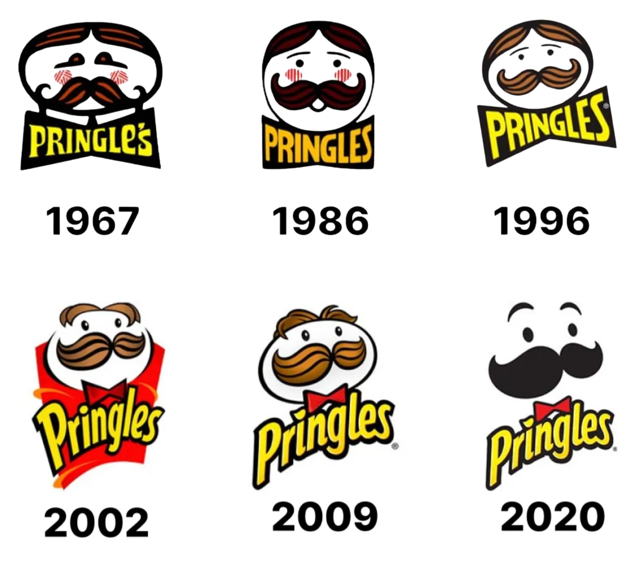 Pringles logos over time