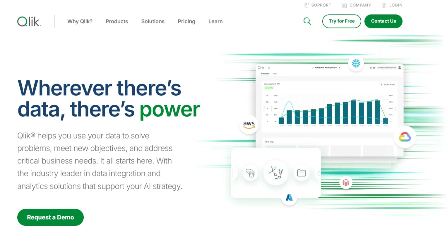 Qlik website