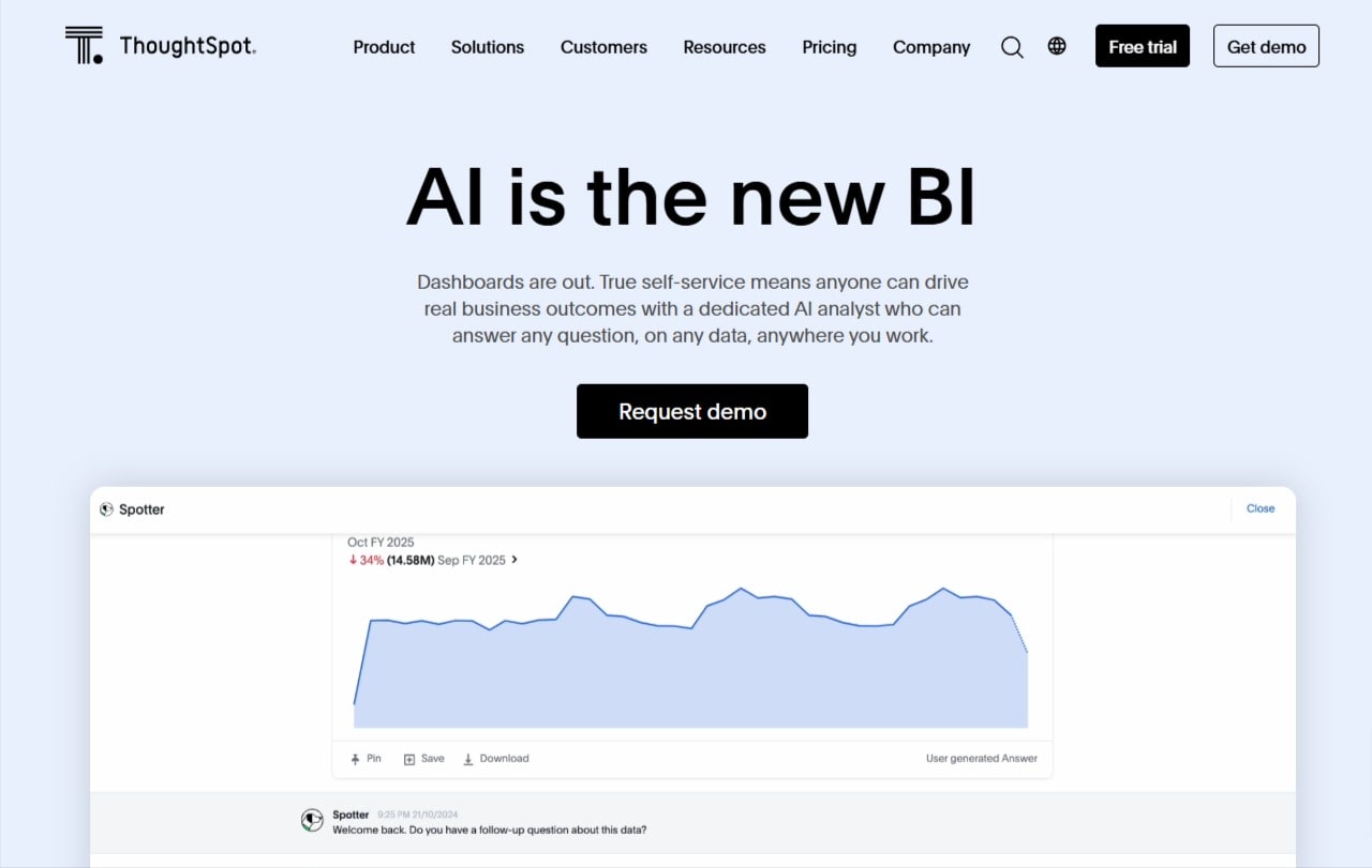 ThoughtSpot website