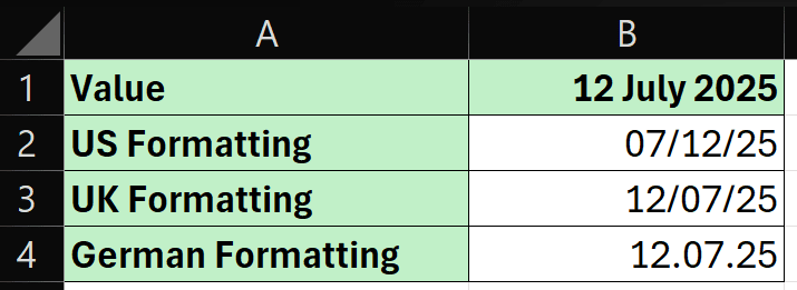 Excel spreadsheet showing different data formats based on regional settings