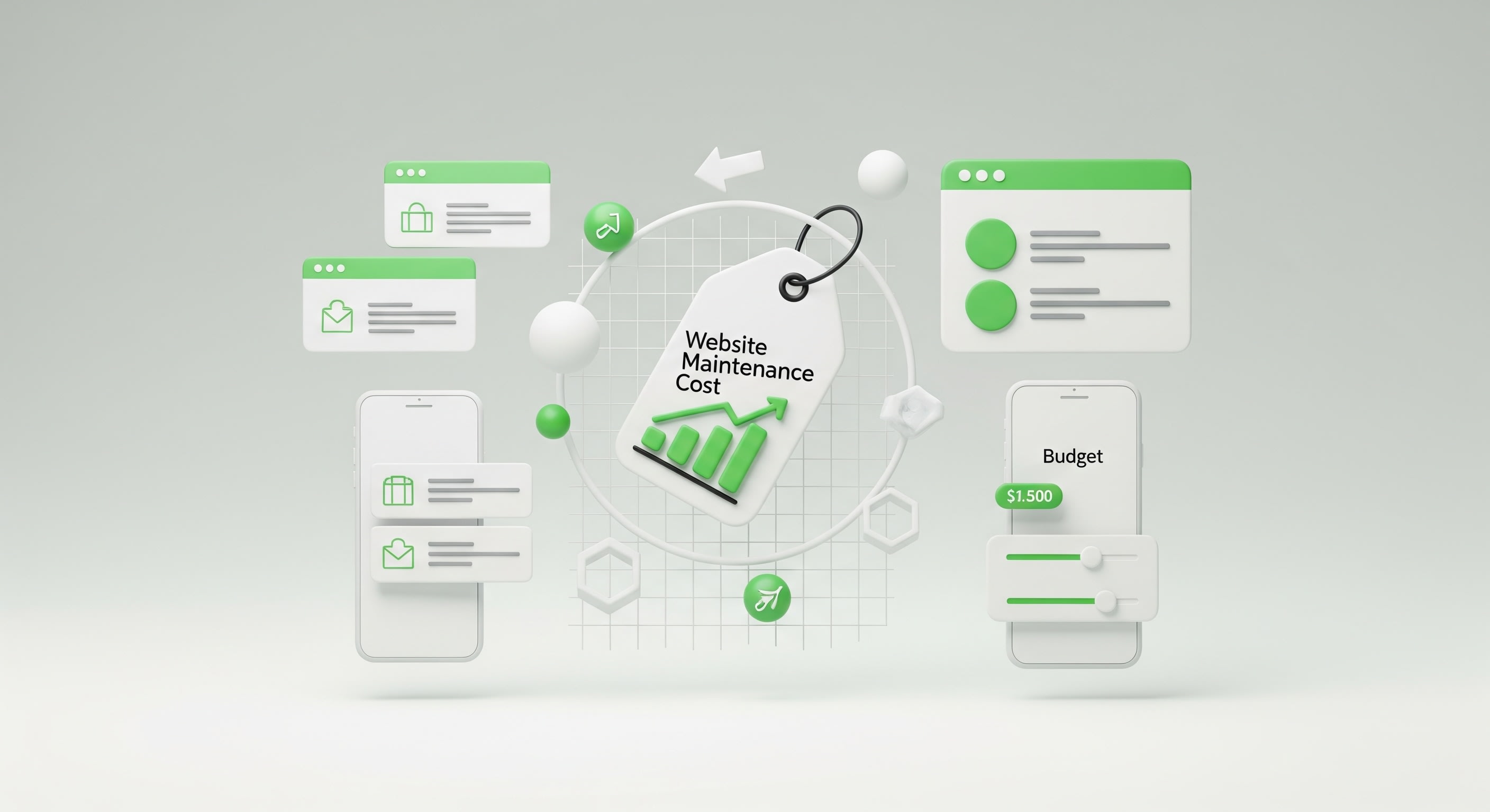 Website Maintenance Cost