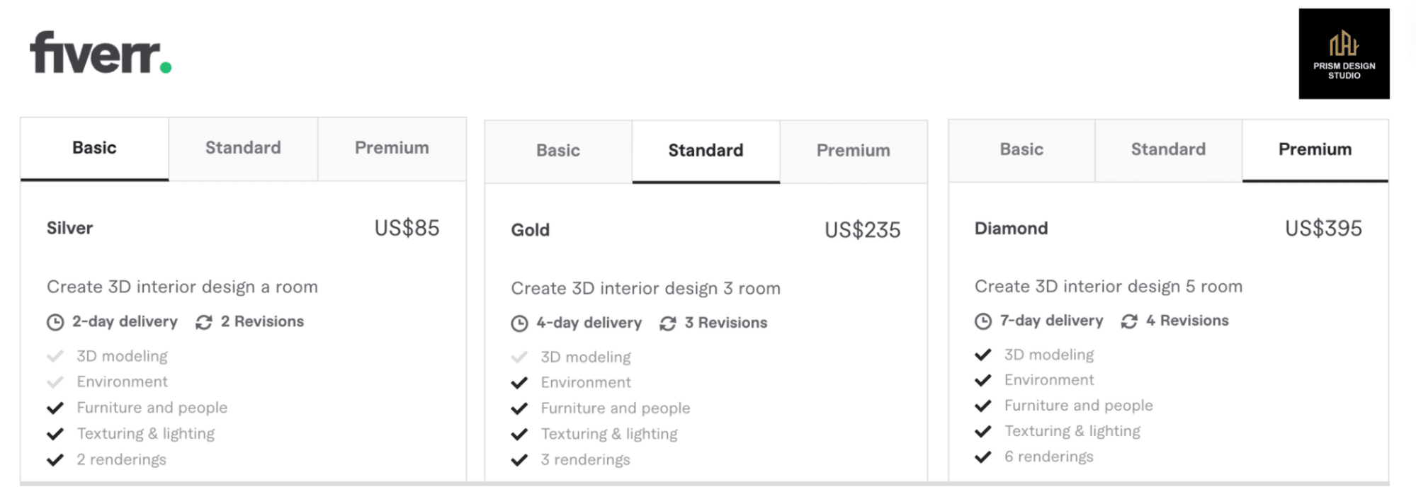 Fiverr pricing table showing three tiers for 3D interior design services: Silver, Gold, and Diamond plans
