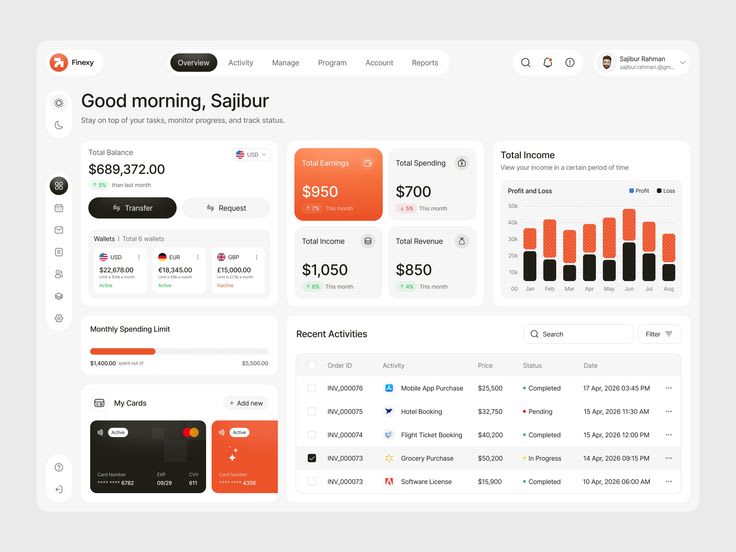 Enterprise High-Performance Full-Stack Dashboards