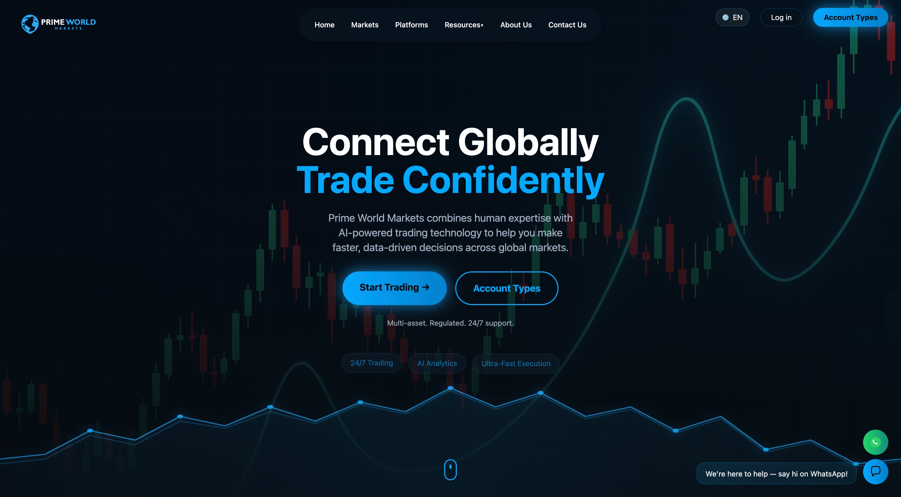 Prime World Markets - Trading Platform