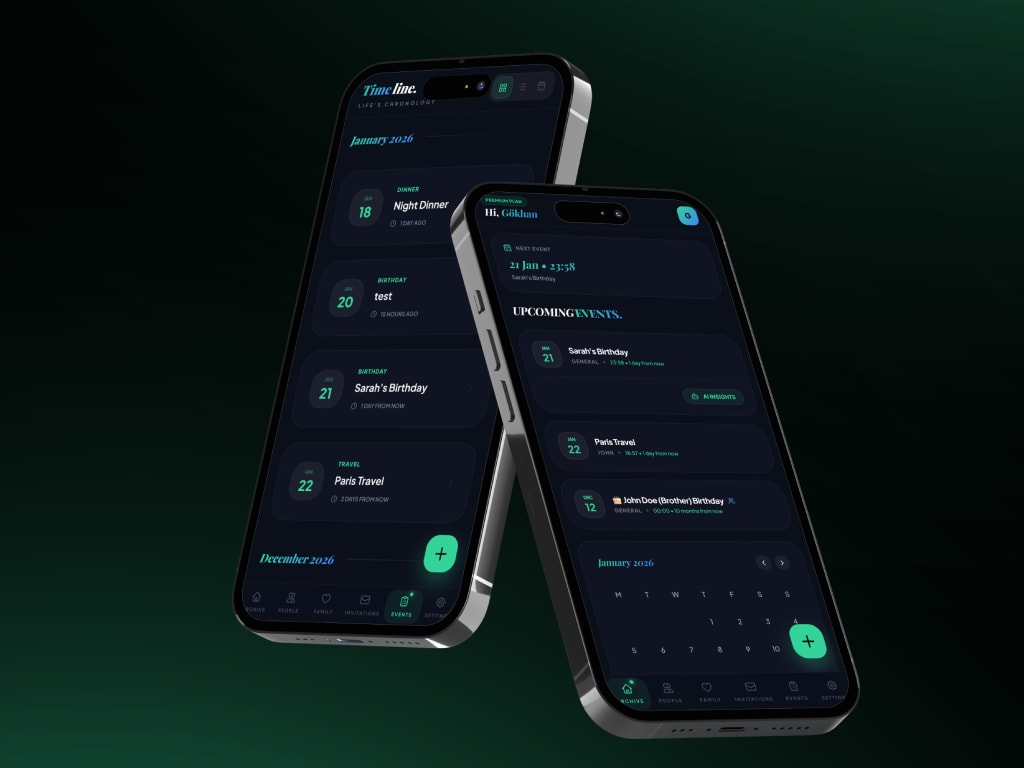 DatesTracker