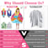 design amazon listing images or amazon product photo editing