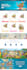 design wordpress landing page or one page website development with elementor