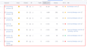do monthly local SEO and google my business ranking service