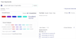 do best youtube video SEO and channel management