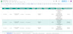 automate n8n, google sheets, calendar, gmail, API via app script, looker studio