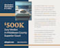 create a custom and print ready advertisement