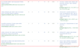 do monthly off page SEO services to improve your google ranking